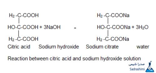 واکنش اسید سیتریک و سدیم هیدروکسید